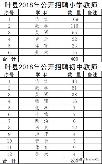 叶集最新招聘信息及其影响，深度解析与观点阐述