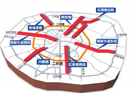 成都市限行最新规定，背景、影响与地位解析