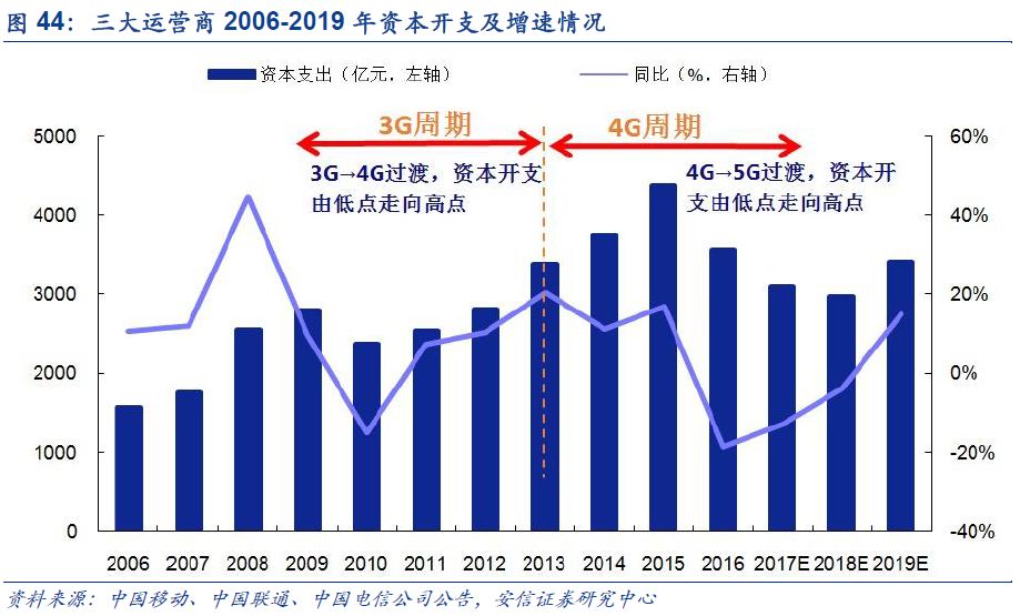 宝德股份引领行业变革，迈向未来发展之路的最新动态。