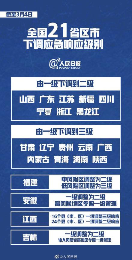 中国江苏疫情最新动态更新