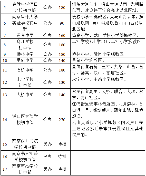 变形计2017最新，变化的力量与自信成长的旋律