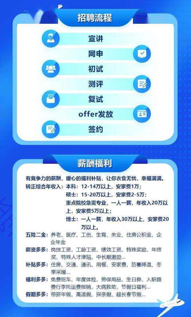 鹤壁最新招聘火热出炉，热门职位揭秘，等你来挑战！