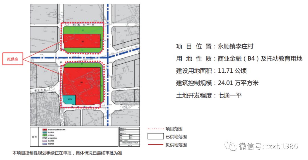 通州永顺镇未来规划揭秘，家的故事与温馨未来的融合