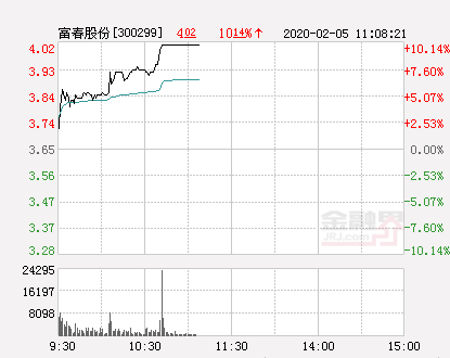 计算机网络技术培训 第8页