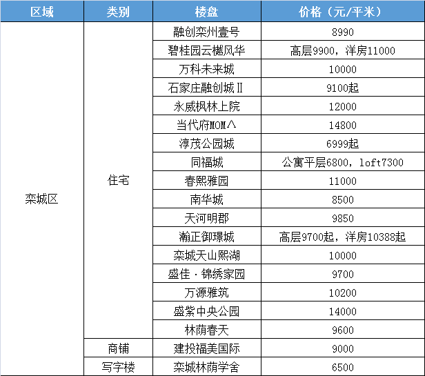 NBA三双榜最新排名及指南速递