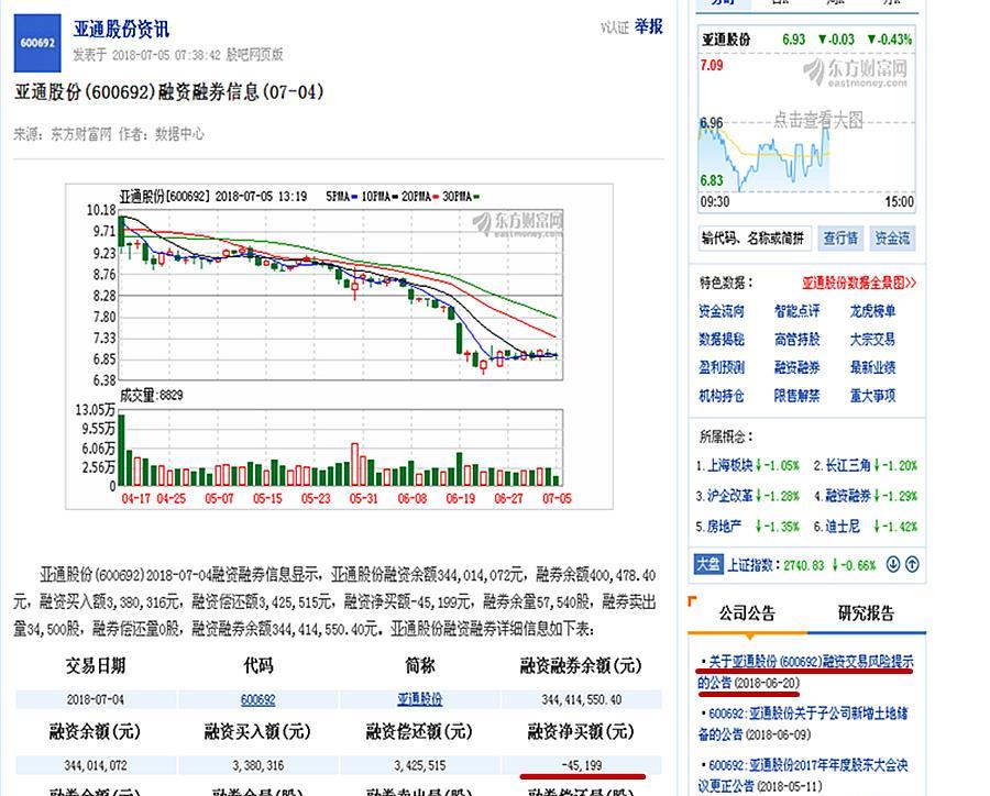 亚通股份动态更新，学习之旅中的变革与自信成就之源