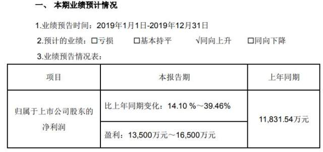 丽岛新材的新动态，变化中的学习之旅，自信与成就感的源泉