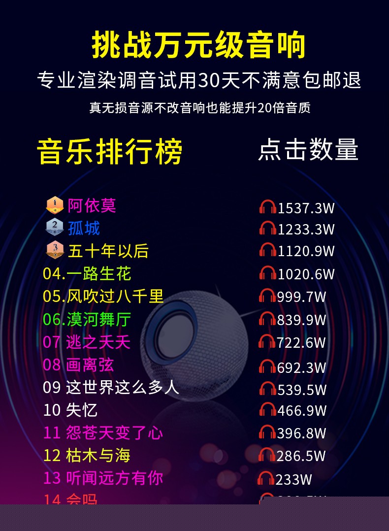 最新歌曲带你领略音乐奇妙世界