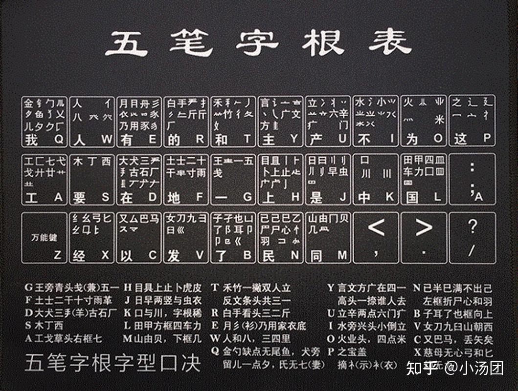 互联网服务 第5页