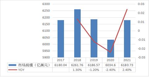 最新淘汰鸡现象，行业现状、原因分析与应对策略