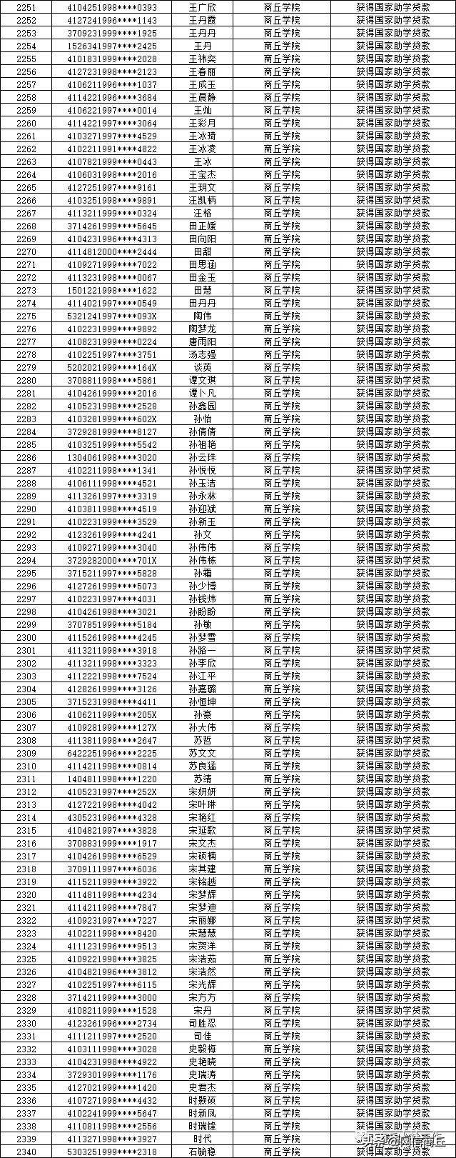 商丘最新招聘信息汇总，求职全步骤指南