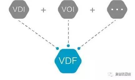 DCV最新指南，从入门到进阶的详细步骤教程