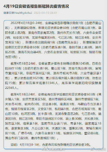 安徽最新防疫动态更新📢